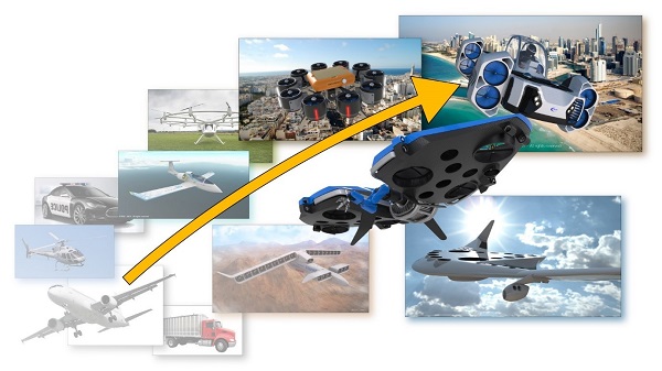 Drone Servo Motors, Aerospace Actuators