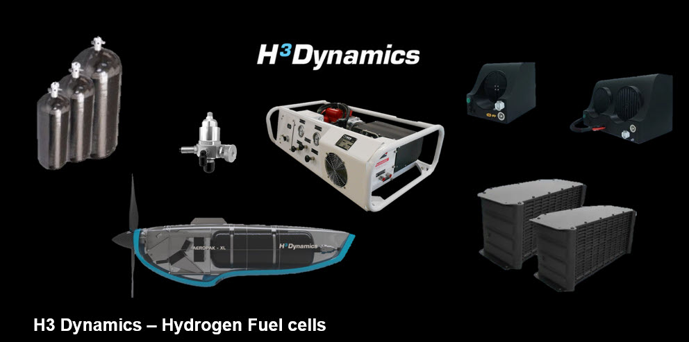 6 Things to Know Before Sourcing Fuel Cells